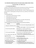 Các Phương Pháp Dự Báo Ứng Dụng Hoạt Động Phân Tích. Dự Báo Nhu Cầu Nhân Lực