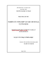 Nghiên cứu tổng hợp vật liệu ZIF 8fe3o4 và ứng dụng (tt) 