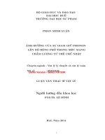 Ảnh hưởng của sự giam giữ phonon lên độ rộng phổ trong siêu mạng chấm lượng tử thế chữ nhật (ttt) 