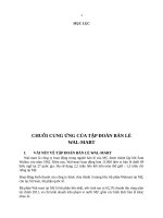 Luan van chuoi cung ung walmart