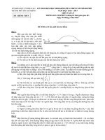  ĐỀ THI HSG VẬT LÝ LỚP 12 TP.HCM