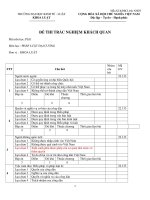 đề thi trắc nghiệm pháp luật đại cương