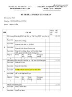 đề thi trắc nghiệm pháp luật đại cương