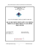 LUẬN văn LUẬT tư PHÁP QUAN hệ NHÂN THÂN GIỮA vợ CHỒNG THEO LUẬT hôn NHÂN và GIA ĐÌNH HIỆN HÀNH 