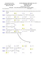 HOT đề thi MINH HỌA TOÁN THPT QUỐC GIA 2018 SỞ HÒA BÌNH (có đáp án có lời giải chi tiết) File Word