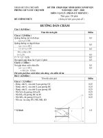ĐỀ THI HSG VẬT LÝ LỚP 9 AN GIANG