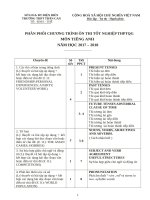 PPCT on tot nghiep 2017  2018   35 tiet