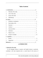 How to deal with unfamiliar words in doing reading tasks