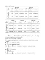 Cách giải phân tích các nhân tố ảnh hưởng, từ đó đề xuất giải pháp cho doanh nghiệp, lợi nhuận và hiệu quả kinh doanh