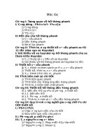 Muc luc tai lieu tham khao 