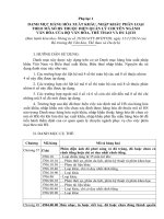 Danh Mục Hàng Hóa Xuất Khẩu, Nhập Khẩu Phân Loại Theo Mã Số Hs Thuộc Diện Quản Lý Chuyên Ngành Văn Hóa Của Bộ Văn Hóa, Thể Thao Và Du Lịch