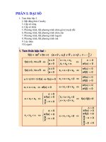 Toàn bộ công thức Toán lớp 12 ôn thi THPT Quốc gia