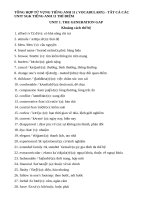 từ vựng tiếng anh 11 thí điểm theo từng bài 