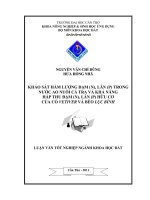 KHẢO sát hàm LƯỢNG đạm (n), lân (p) TRONG nước AO NUÔI cá TRA và KHẢ NĂNG hấp THU đạm (n), lân (p) hữu cơ của cỏ VETIVERVÀ bèo lục BÌNH 