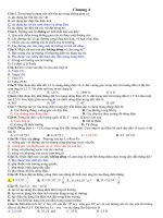 Các câu hỏi vật lý 11 ôn thi học kì 2