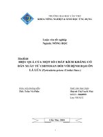 HIỆU QUẢ của một số CHẤT KÍCH KHÁNG có dẫn XUẤT từ CHITOSAN đối với BỆNH đạo ôn lá lúa (pyricularia grisea (cooke) sacc ) 