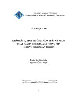 KHẢO sát sự SINH TRƯỞNG, NĂNG SUẤT và  PH ẩm  CHẤT của BA GIỐNG dưa lê TRONG NHÀ lưới vụ ĐÔNG XUÂN 2008   2009 