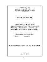 Đối chiếu thuật ngữ trong tiếng Anh – tiếng Việt chuyên ngành kĩ thuật điện (tt)