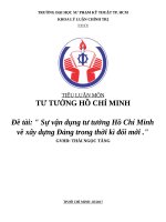 BÀI TIỂU LUẬN TƯ TƯỞNG HỒ CHÍ MINH