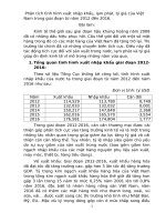 Quản lý kinh tế về tình hình xuất nhập khẩu, lạm phát, tỷ giá của việt nam trong giai đoạn từ năm 2012 đến 2016