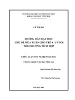 Hướng dẫn dạy học chủ đề mùa xuân cho trẻ 4   5 tuổi theo hướng tích cực (2014) 