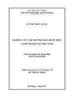 Nghiên cứu thị trường bán buôn điện cạnh tranh tại Việt Nam