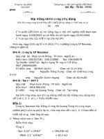 Mẫu hợp đồng nhân công xây dựng