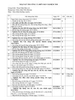 Mẫu nhật ký thi công và biên bản nghiệm thu