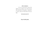 Quản lý giáo dục đạo đức nghề nghiệp cho sinh viên các trường nghệ thuật hiện nay 