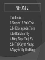 Sinh học 12  Bài 40: Quần xã sinh vật