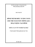 Hình thành biểu tượng toán cho trẻ mầm non thông qua hoạt động tạo hình (2014) 