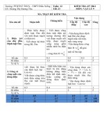 ĐỀ KT 45 PHÚT VẬT LÝ 9