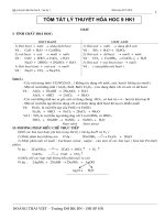 đề cương ôn tập hóa học 9 HK1 mới nhất  Hoàng Thái Việt năm học 20172018