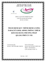 THẨM ĐỊNH QUY TRÌNH ĐỊNH LƯỢNG PARACETAMOL 650MG PHÓNG THÍCH KÉO DÀI BẰNG PHƯƠNG PHÁP QUANG PHỔ UV-VIS