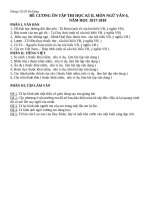 Đề cương kiểm tra văn 6, 7, 8 HK2 nh 2017  2018