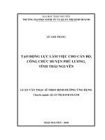 Tạo động lực làm việc cho cán bộ, công chức huyện Phú Lương, tỉnh Thái Nguyên (Luận văn thạc sĩ)