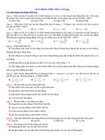 600 cau tn onthi thptqg 