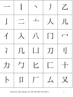 Cards bộ thủ   JVC 