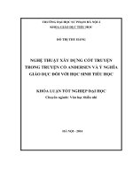 Nghệ thuật xây dựng cốt truyện trong truyện cổ Andersen và ý nghĩa giáo dục đối với học sinh tiểu học