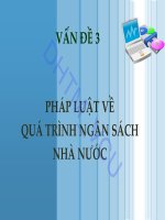 PHÁP LUẬT TÀI CHÍNH NGÂN HÀNG