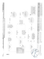 Mega luyện đề THPT quốc gia 2017 môn toán 