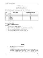 bài tập có đáp án:  thiết kế đường F1