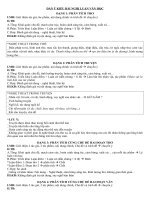 Dàn ý các kiểu bài nghị luận văn học thi vào 10