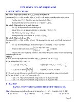 Các dạng bài tập về TIẾP TUYẾN   ứng dụng đạo hàm   hướng dẫn chi tiết    đại số 11
