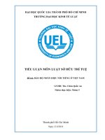 Bảo hộ nhãn hiệu nổi tiếng ở việt nam