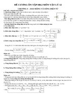 Đề cương ôn tập vật lý 12 kỳ 2   có đáp án