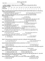 Bộ đề ôn vật lí lớp 9 hk2