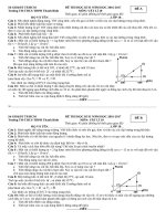 ĐỀ THI GIỮA KÌ 2 MÔN VẬT LÝ LỚP 10 THPTTHANH BÌNH 