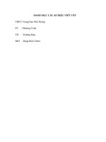 khóa luận phương trình