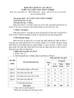 ĐỊNH MỨC KINH TẾ  KỸ THUẬT CHO CÁC NGHỀ ĐÀO TẠO SƠ CẤP